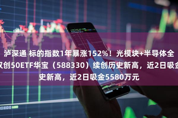 泸深通 标的指数1年暴涨152%！光模块+半导体全都有的——双创50ETF华宝（588330）续创历史新高，近2日吸金5580万元