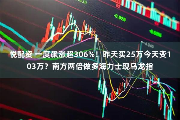 悦配资 一度飙涨超306%！昨天买25万今天变103万？南方两倍做多海力士现乌龙指